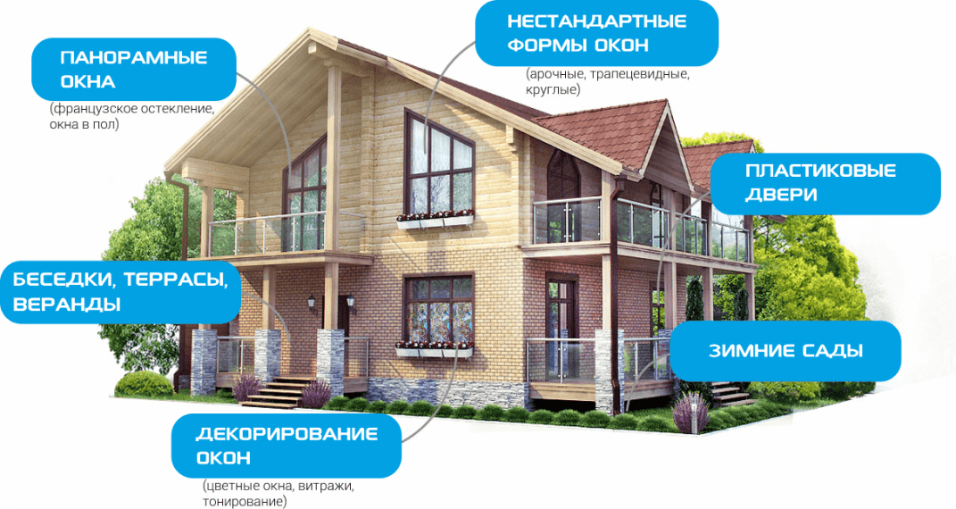 Остекление частного дома и коттеджа в Жуковском